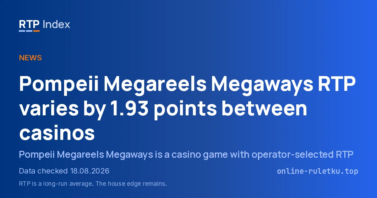 Pompeii Megareels Megaways RTP varies by 1.93 points between casinos
