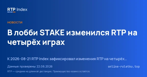 В лобби STAKE изменился RTP на четырёх играх