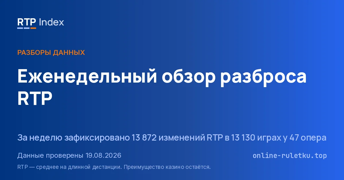 Еженедельный обзор разброса RTP