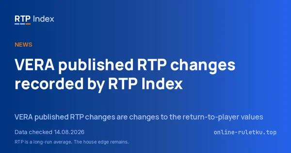 VERA published RTP changes recorded by RTP Index