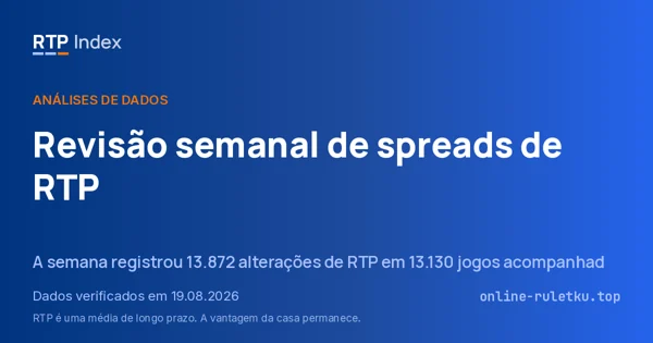 Revisão semanal de spreads de RTP