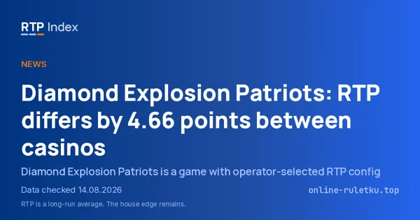 Diamond Explosion Patriots: RTP differs by 4.66 points between casinos