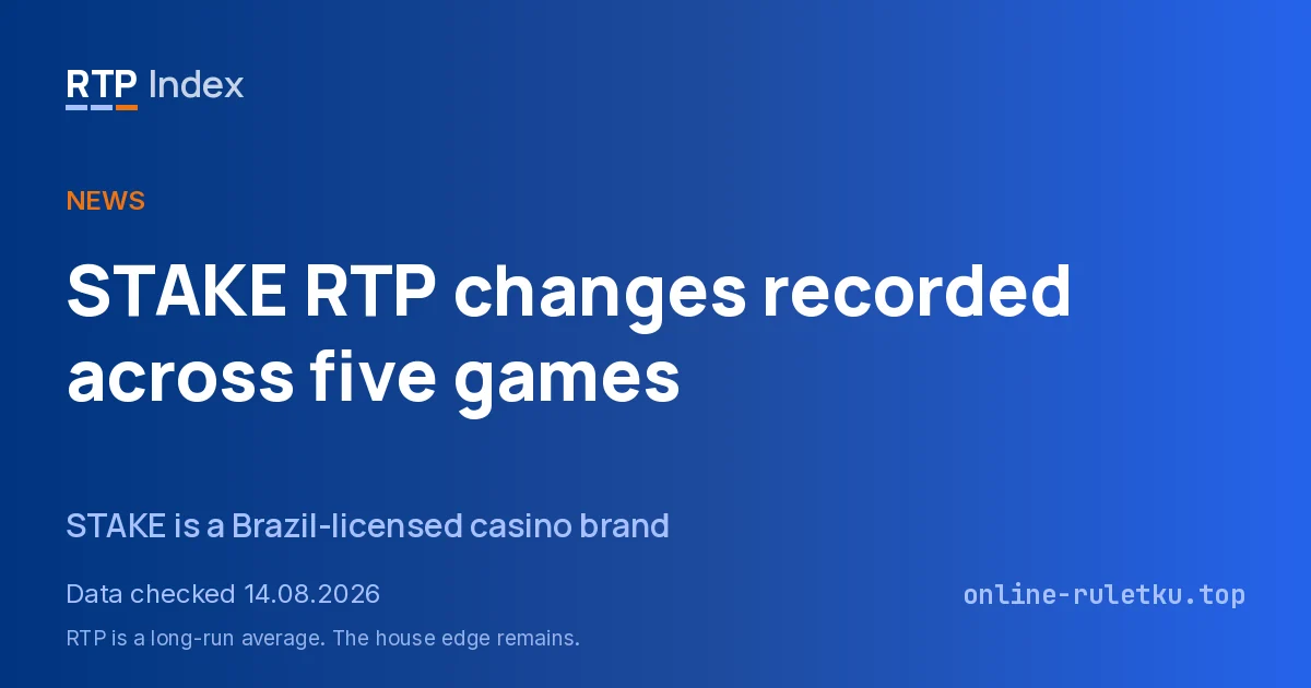 STAKE RTP changes recorded across five games