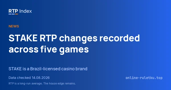 STAKE RTP changes recorded across five games