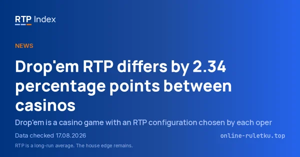 Drop'em RTP differs by 2.34 percentage points between casinos