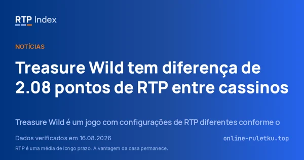 Treasure Wild tem diferença de 2.08 pontos de RTP entre cassinos
