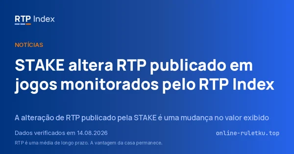 STAKE altera RTP publicado em jogos monitorados pelo RTP Index