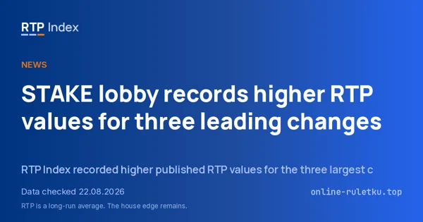 STAKE lobby records higher RTP values for three leading changes