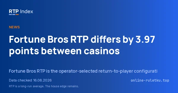 Fortune Bros RTP differs by 3.97 points between casinos
