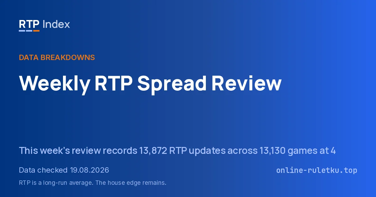 Weekly RTP Spread Review