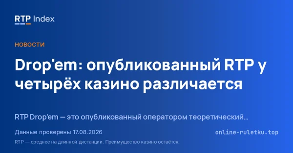 Drop'em: опубликованный RTP у четырёх казино различается
