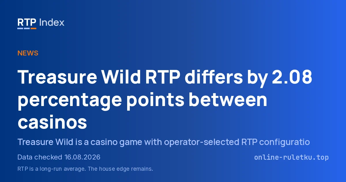 Treasure Wild RTP differs by 2.08 percentage points between casinos