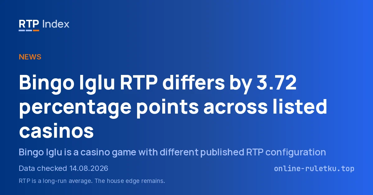 Bingo Iglu RTP differs by 3.72 percentage points across listed casinos