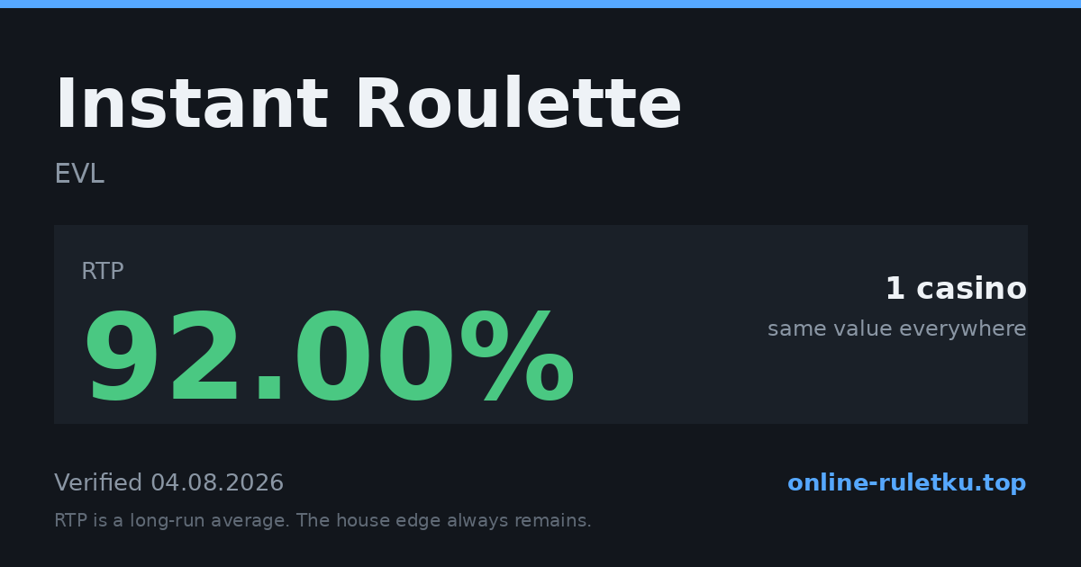 Instant Roulette: RTP up to 92% across 1 licensed casinos, verified on 2026-08-04