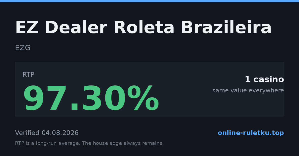 EZ Dealer Roleta Brazileira: RTP up to 97.3% across 1 licensed casinos, verified on 2026-08-04