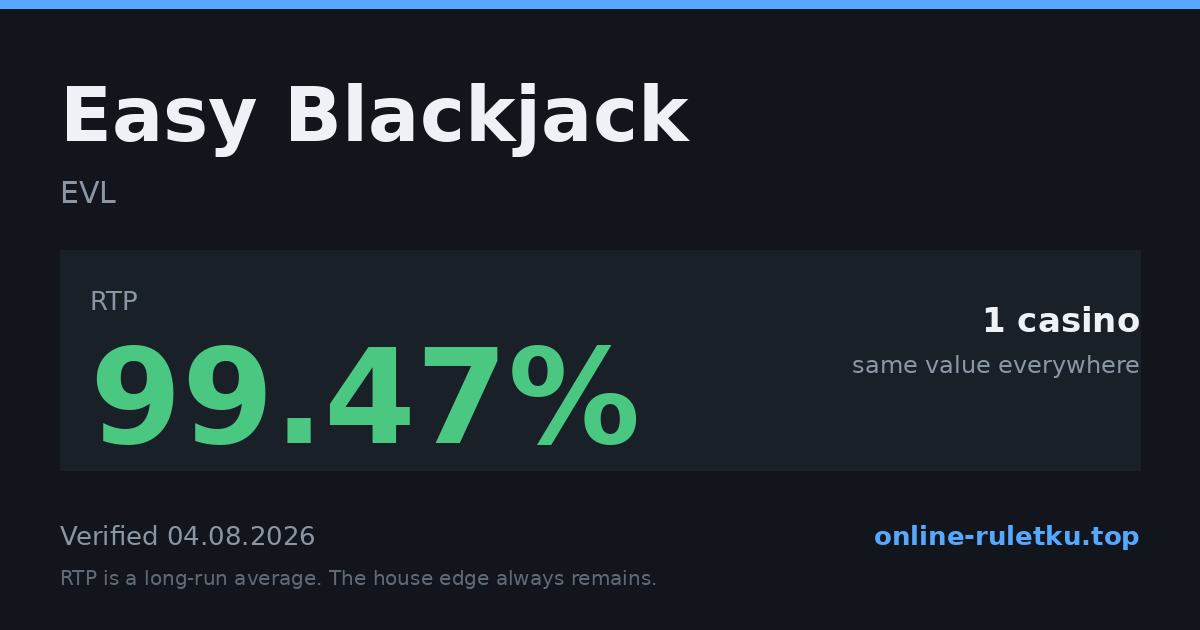 Easy Blackjack: RTP up to 99.47% across 1 licensed casinos, verified on 2026-08-04