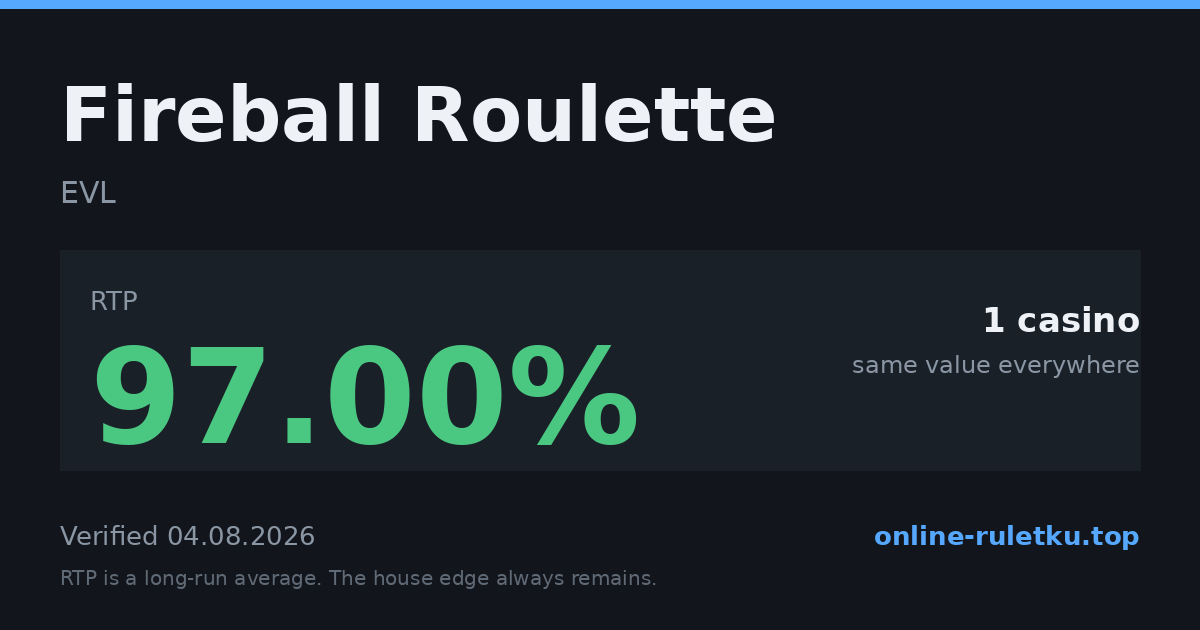 Fireball Roulette: RTP up to 97% across 1 licensed casinos, verified on 2026-08-04