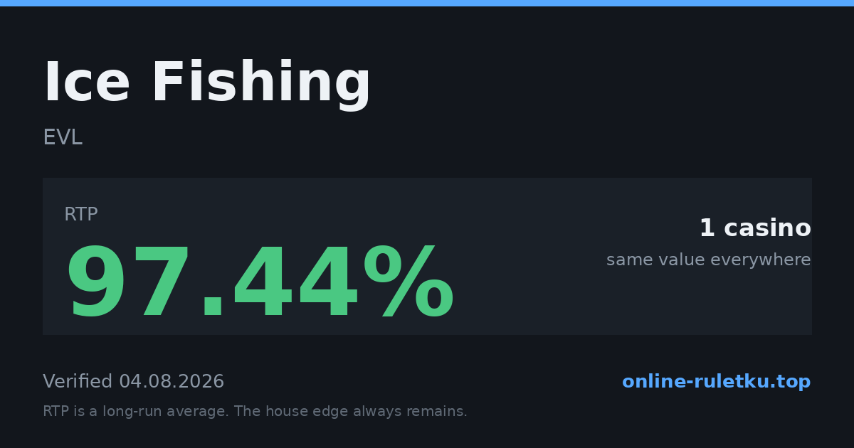 Ice Fishing: RTP up to 97.44% across 1 licensed casinos, verified on 2026-08-04