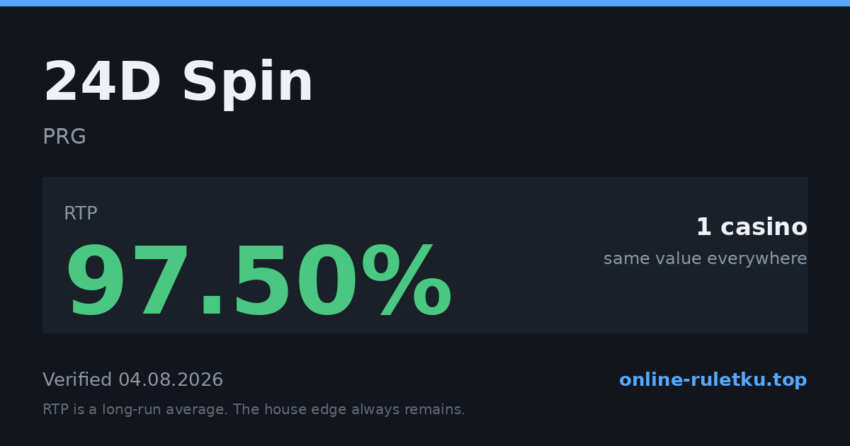 24D Spin: RTP up to 97.5% across 1 licensed casinos, verified on 2026-08-04