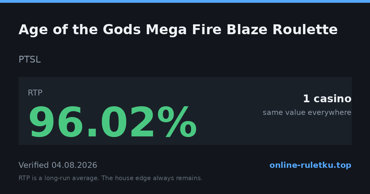 Age of the Gods Mega Fire Blaze Roulette: RTP up to 96.02% across 1 licensed casinos, verified on 2026-08-04