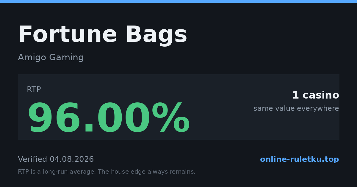Fortune Bags: RTP até 96% em 1 cassinos licenciados, verificado em 2026-08-04