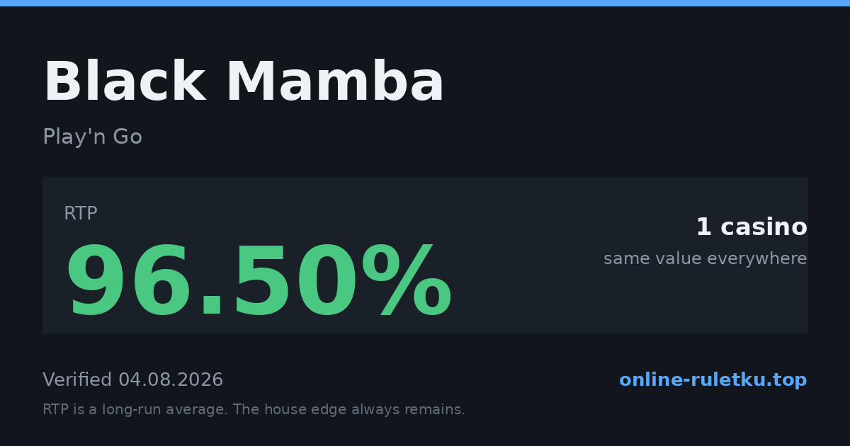 Black Mamba: RTP up to 96.5% across 1 licensed casinos, verified on 2026-08-04