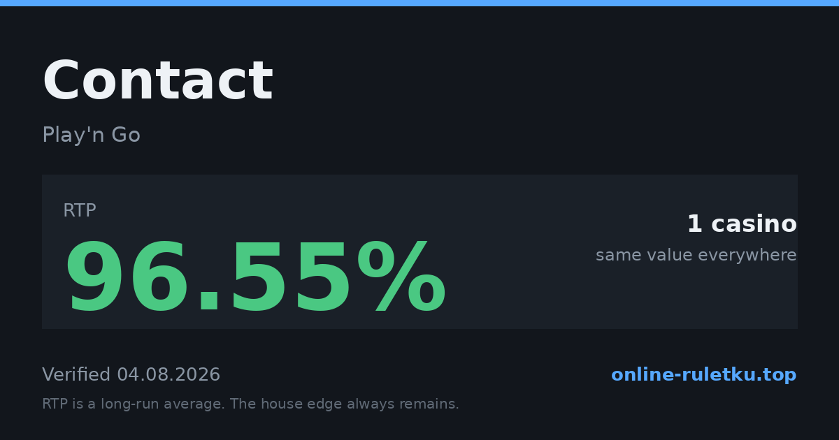 Contact: RTP up to 96.55% across 1 licensed casinos, verified on 2026-08-04
