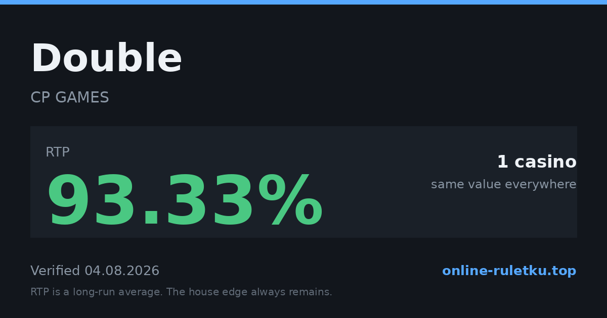 Double: RTP up to 93.33% across 1 licensed casinos, verified on 2026-08-04