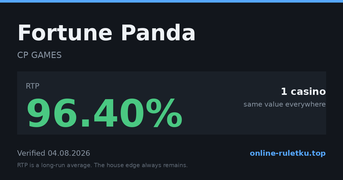 Fortune Panda: RTP up to 96.4% across 1 licensed casinos, verified on 2026-08-04