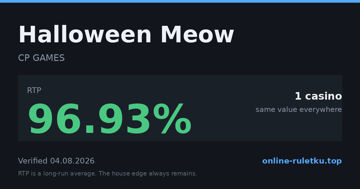 Halloween Meow: RTP up to 96.93% across 1 licensed casinos, verified on 2026-08-04