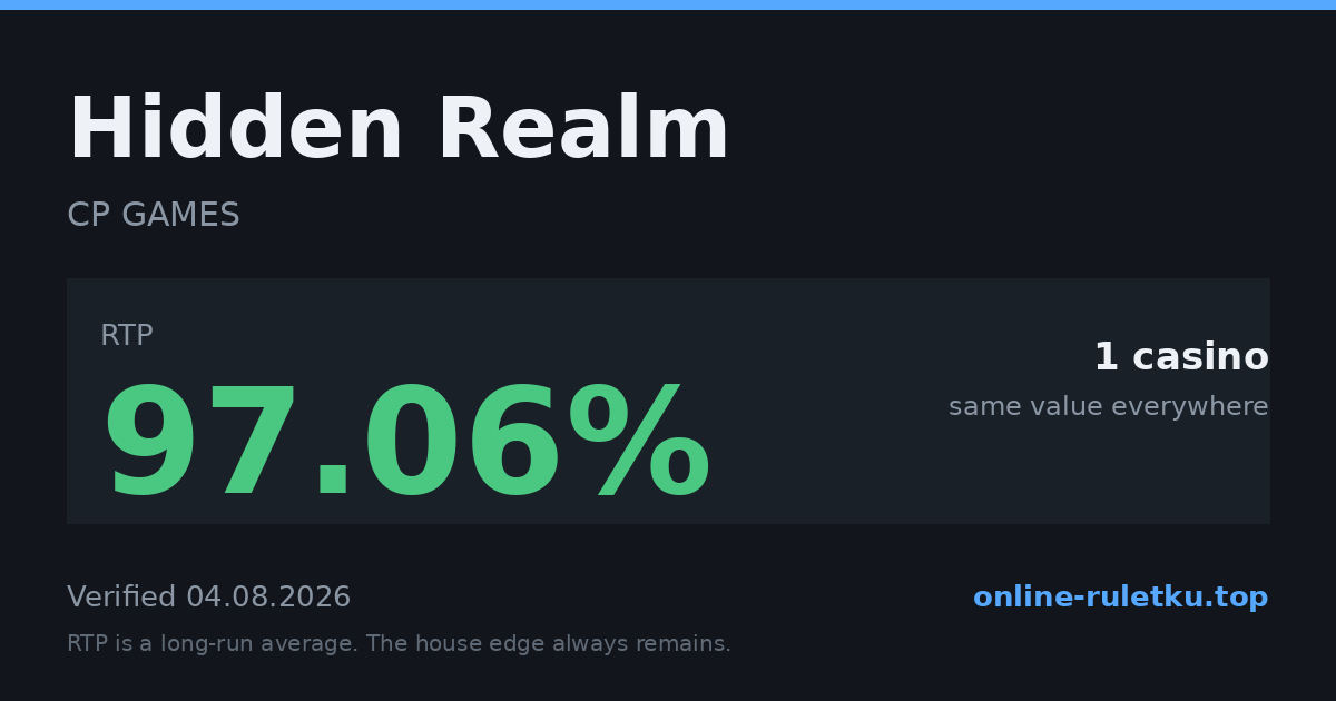 Hidden Realm: RTP up to 97.06% across 1 licensed casinos, verified on 2026-08-04