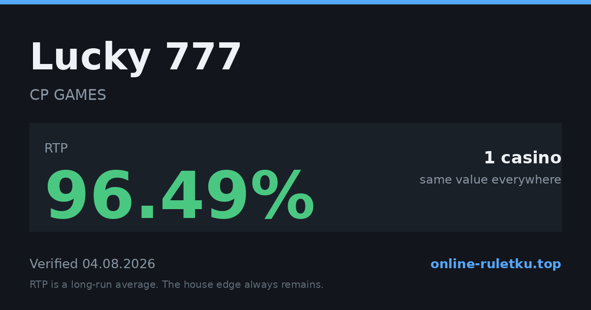 Lucky 777: RTP up to 96.49% across 1 licensed casinos, verified on 2026-08-04