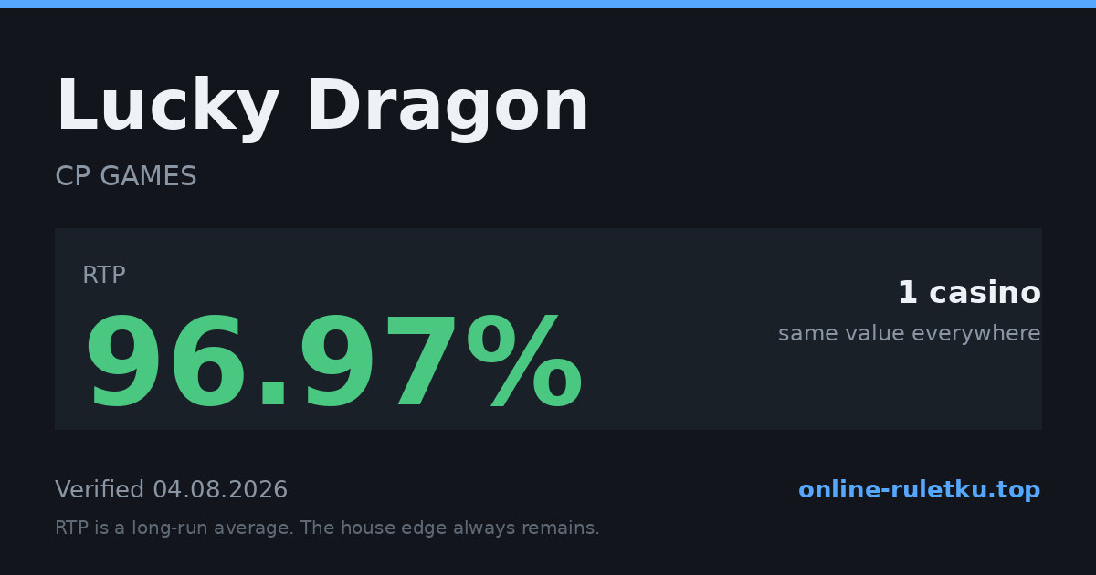 Lucky Dragon: RTP up to 96.97% across 1 licensed casinos, verified on 2026-08-04