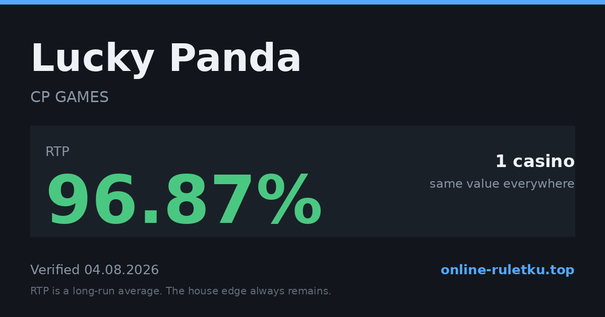 Lucky Panda: RTP up to 96.87% across 1 licensed casinos, verified on 2026-08-04