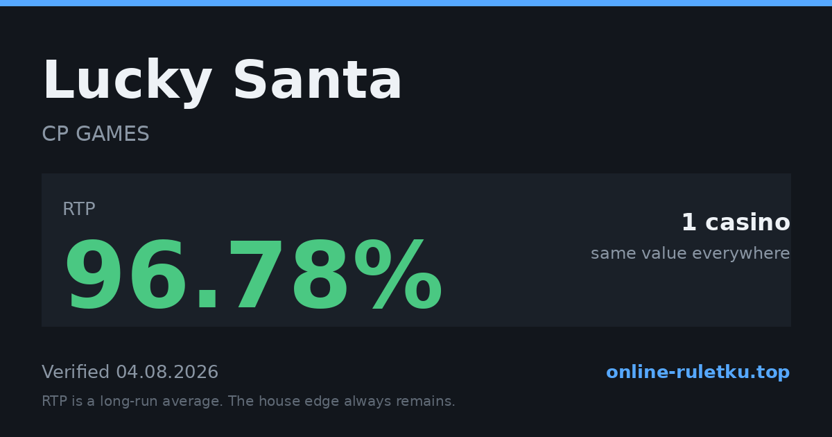 Lucky Santa: RTP up to 96.78% across 1 licensed casinos, verified on 2026-08-04