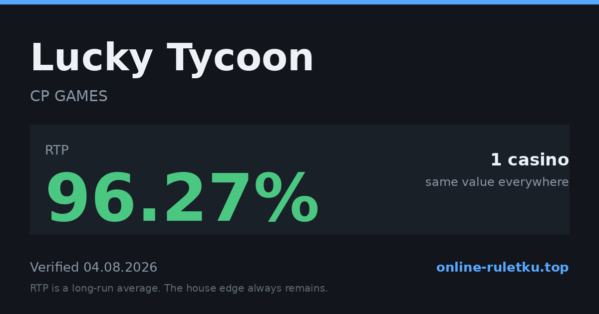 Lucky Tycoon: RTP up to 96.27% across 1 licensed casinos, verified on 2026-08-04