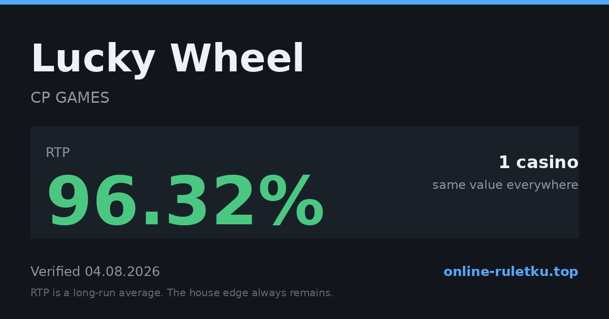 Lucky Wheel: RTP up to 96.32% across 1 licensed casinos, verified on 2026-08-04