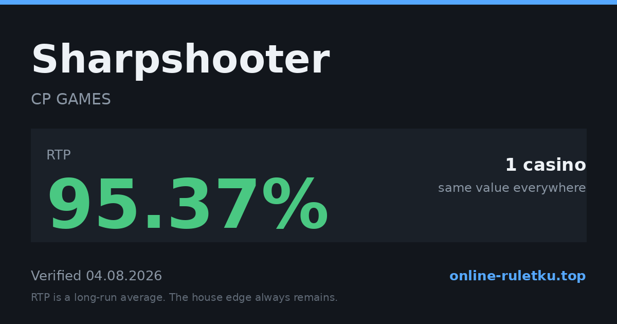 Sharpshooter: RTP up to 95.37% across 1 licensed casinos, verified on 2026-08-04