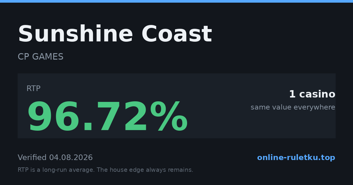 Sunshine Coast: RTP up to 96.72% across 1 licensed casinos, verified on 2026-08-04