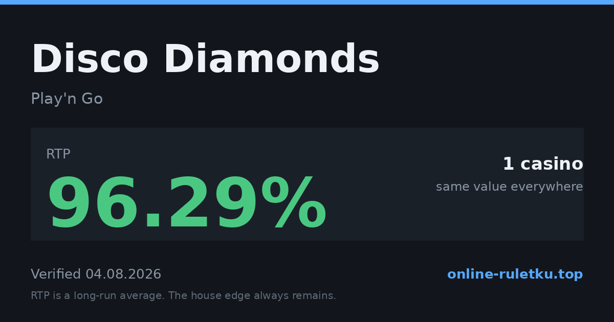 Disco Diamonds: RTP up to 96.29% across 1 licensed casinos, verified on 2026-08-04