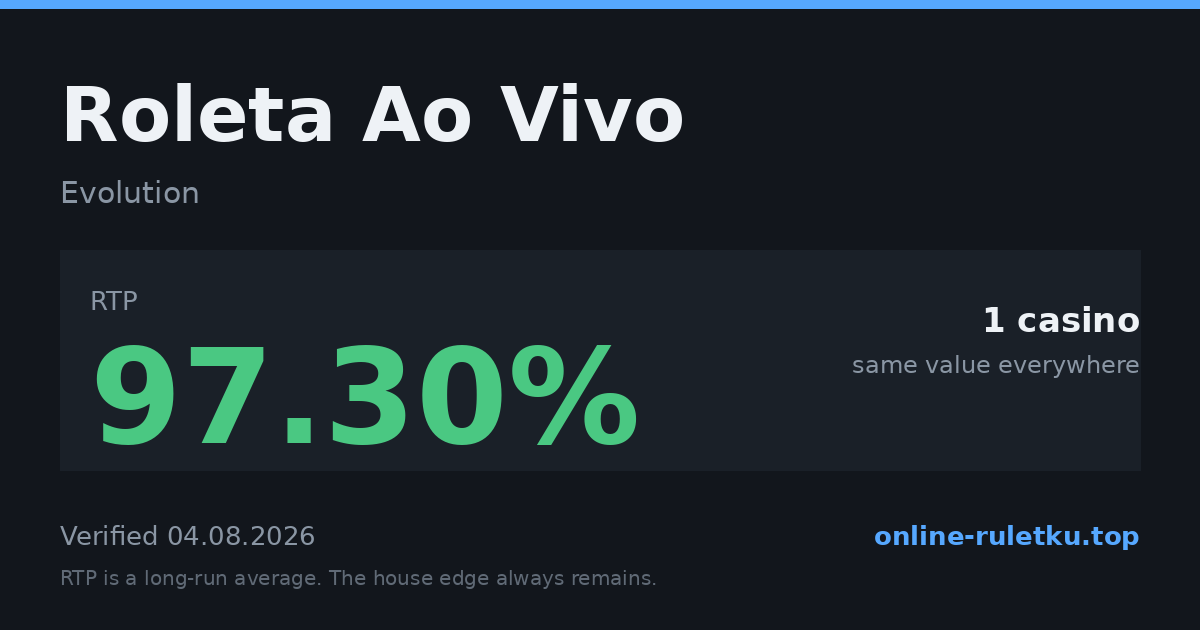 Roleta Ao Vivo: RTP até 97.3% em 1 cassinos licenciados, verificado em 2026-08-04