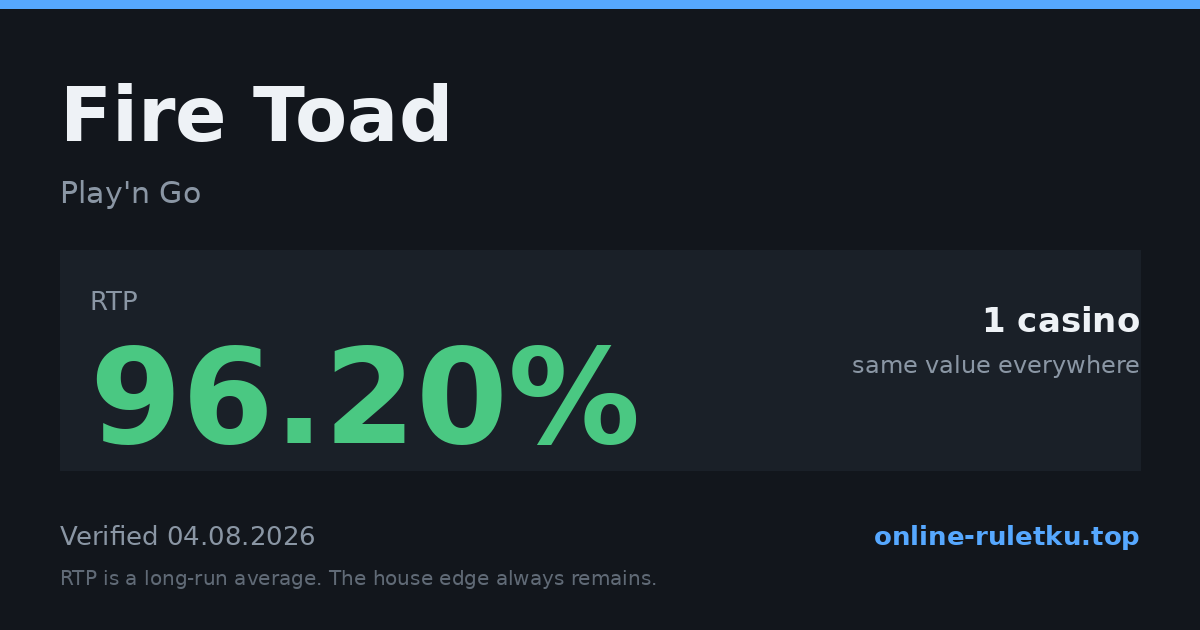 Fire Toad: RTP up to 96.2% across 1 licensed casinos, verified on 2026-08-04