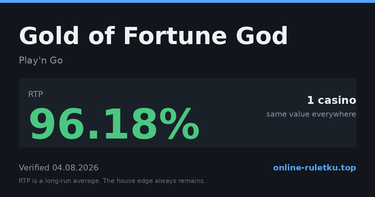 Gold of Fortune God: RTP up to 96.18% across 2 licensed casinos, verified on 2026-08-05