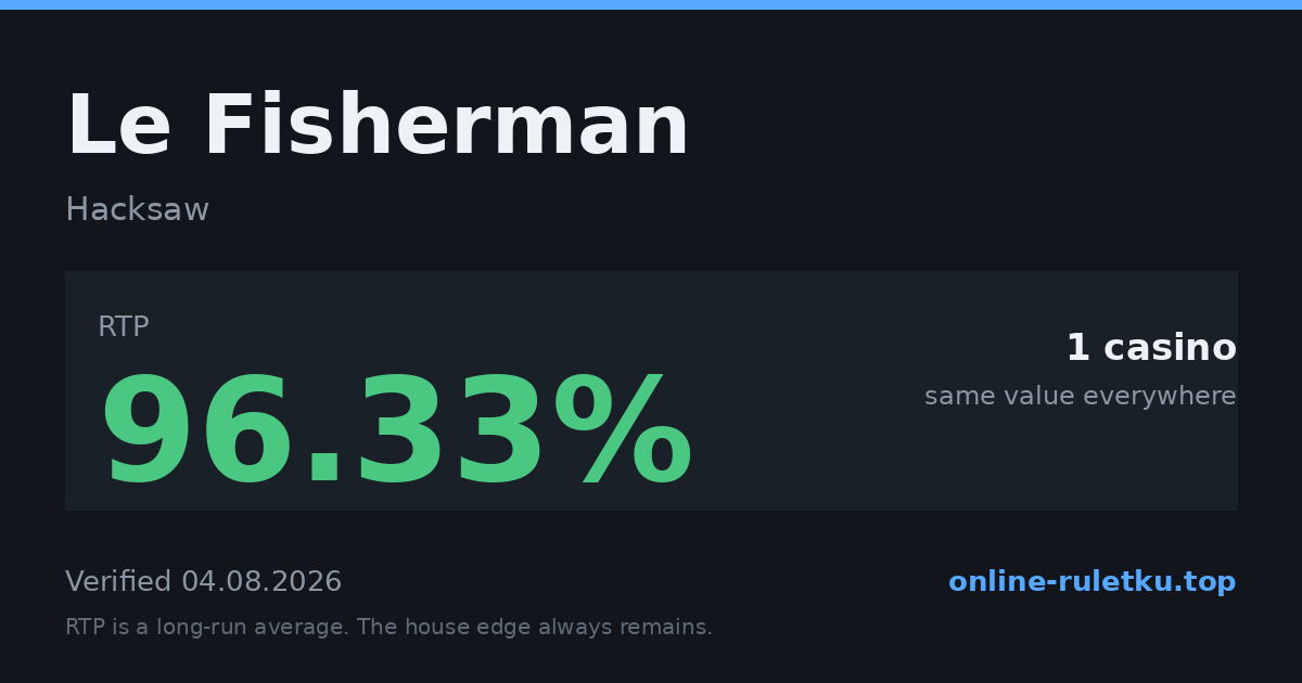 Le Fisherman: RTP up to 96.33% across 1 licensed casinos, verified on 2026-08-04