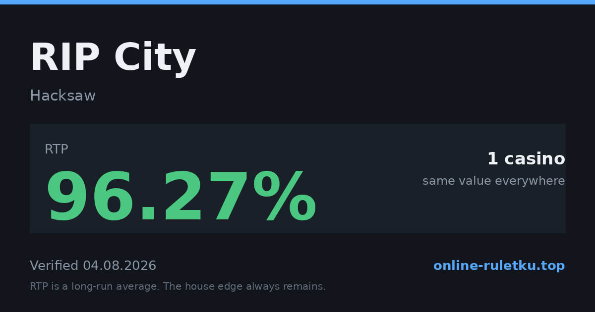 RIP City: RTP up to 96.27% across 1 licensed casinos, verified on 2026-08-04
