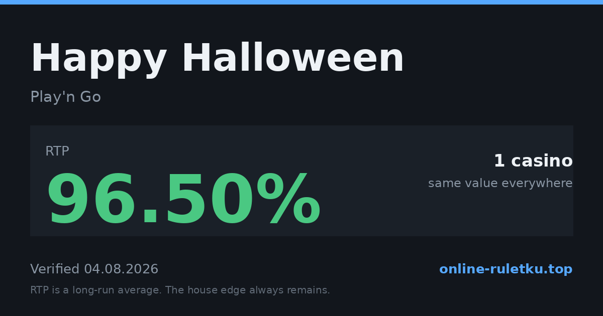 Happy Halloween: RTP up to 96.5% across 1 licensed casinos, verified on 2026-08-04