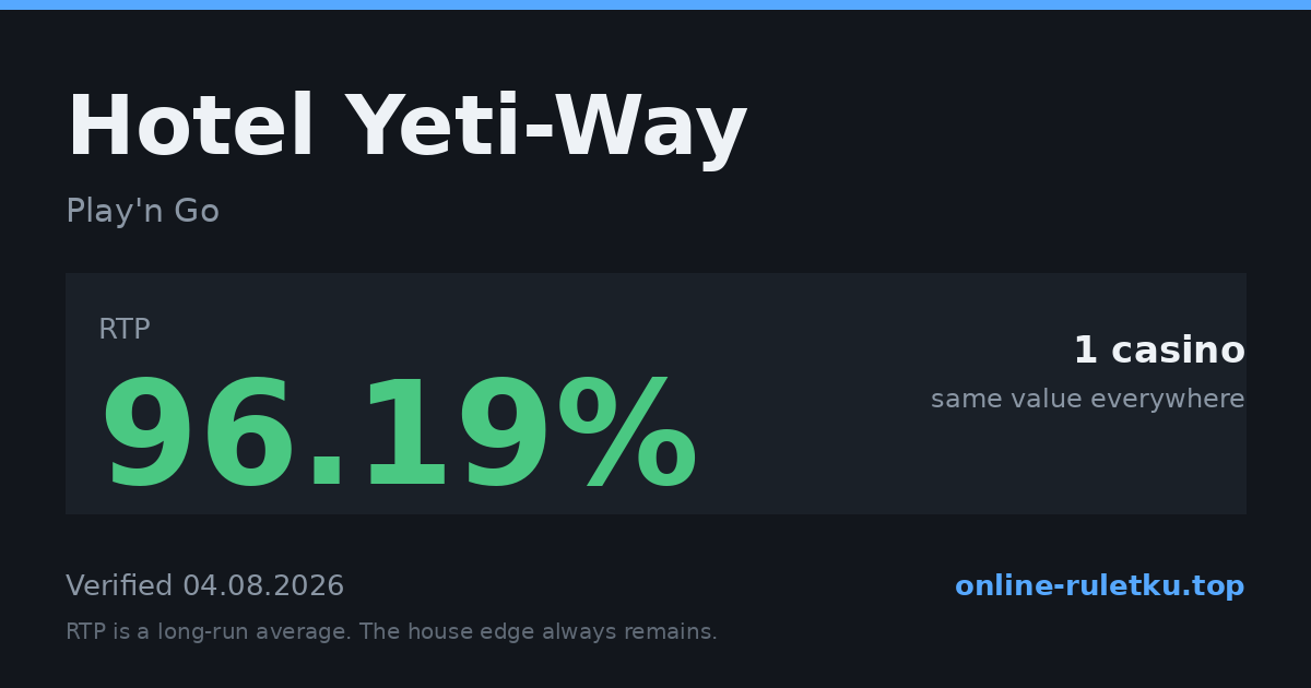 Hotel Yeti-Way: RTP up to 96.19% across 1 licensed casinos, verified on 2026-08-04