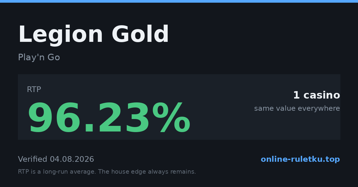 Legion Gold: RTP up to 96.23% across 1 licensed casinos, verified on 2026-08-04