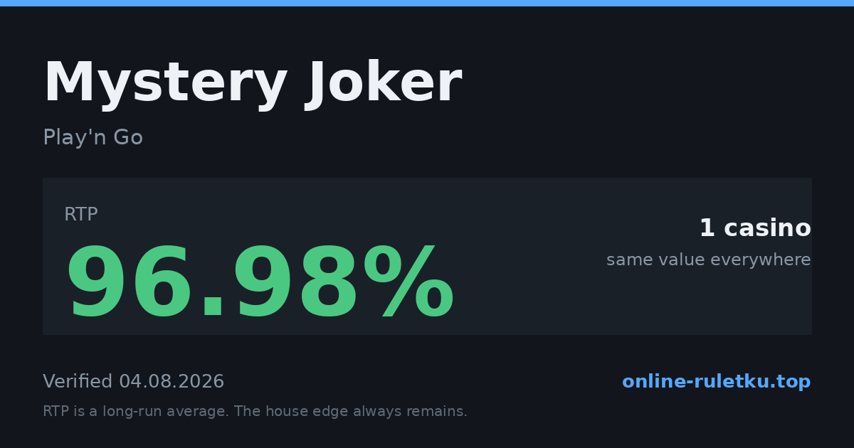 Mystery Joker: RTP up to 96.98% across 1 licensed casinos, verified on 2026-08-04
