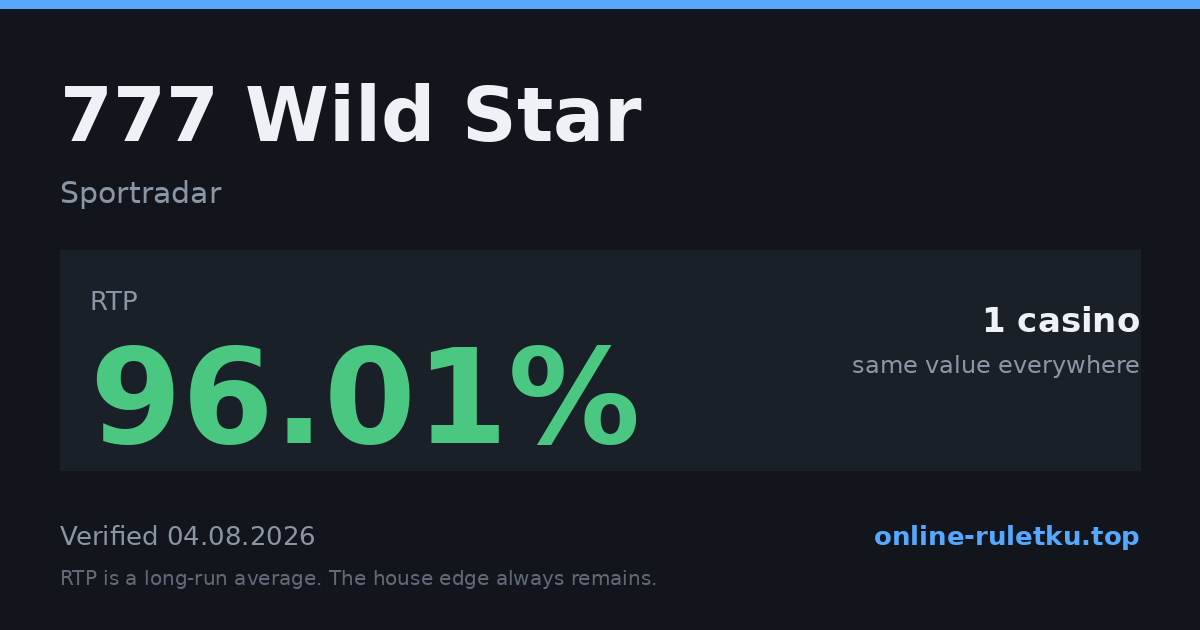 777 Wild Star: RTP até 96.01% em 1 cassinos licenciados, verificado em 2026-08-04